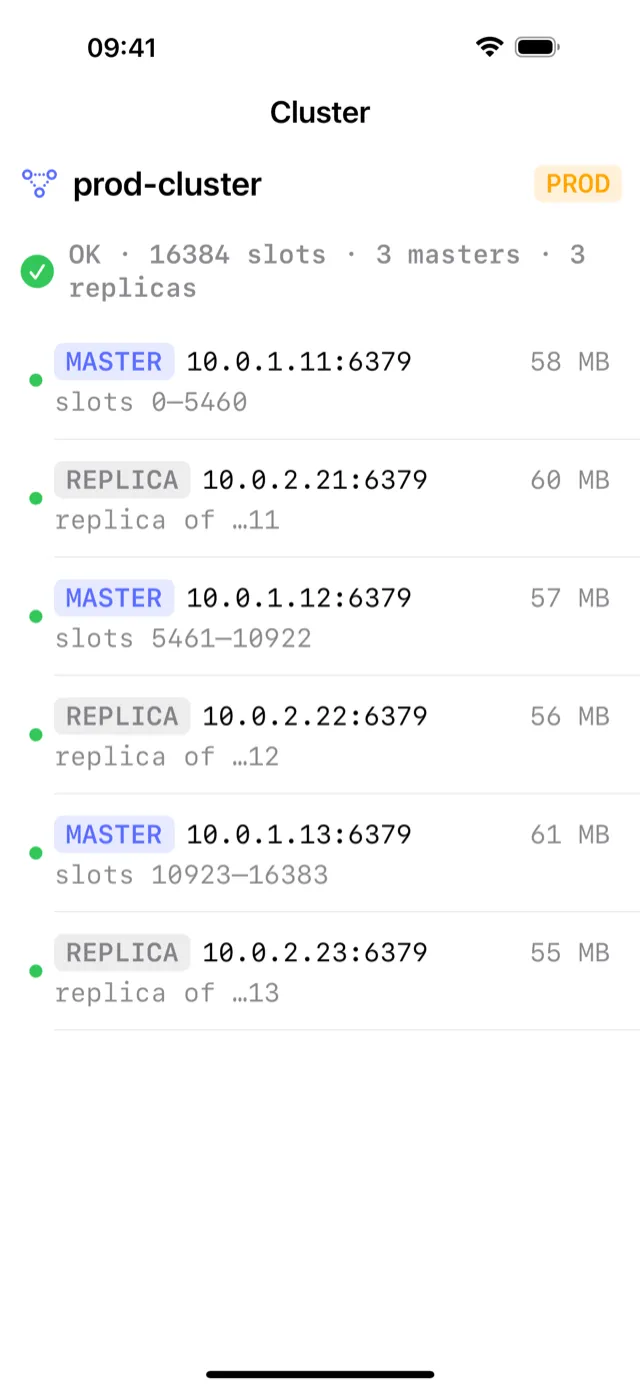 CacheDeck Cluster Topology view on iPhone showing 3 masters and 3 replicas with their slot ranges